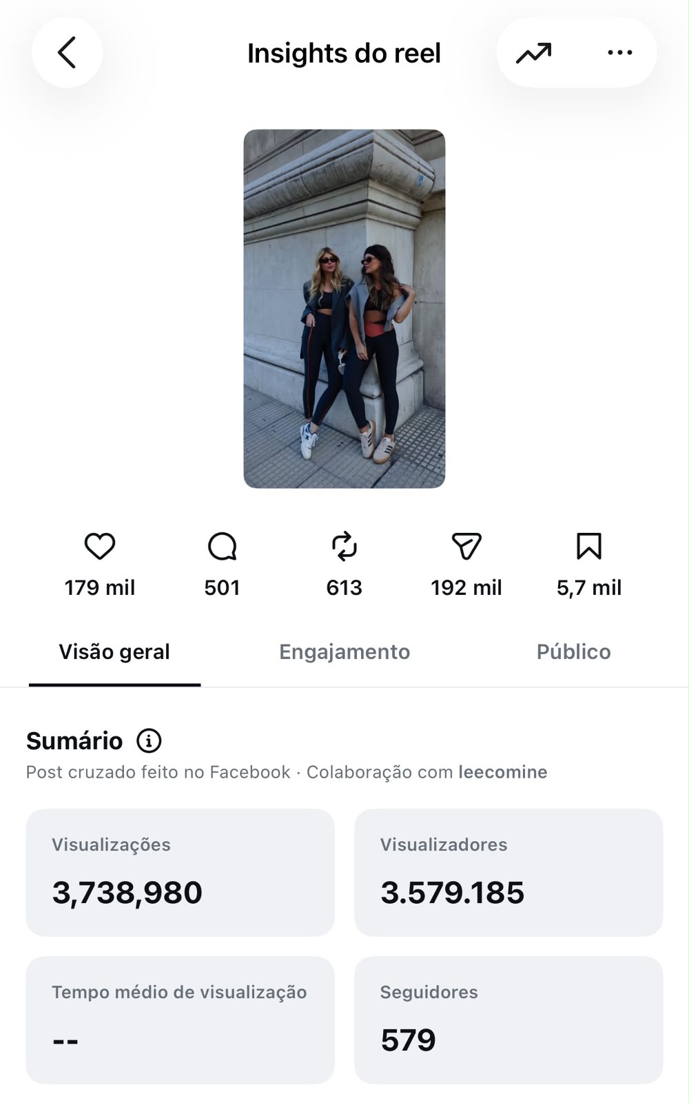 Print de Insights do reel com 3.738.980 visualizações