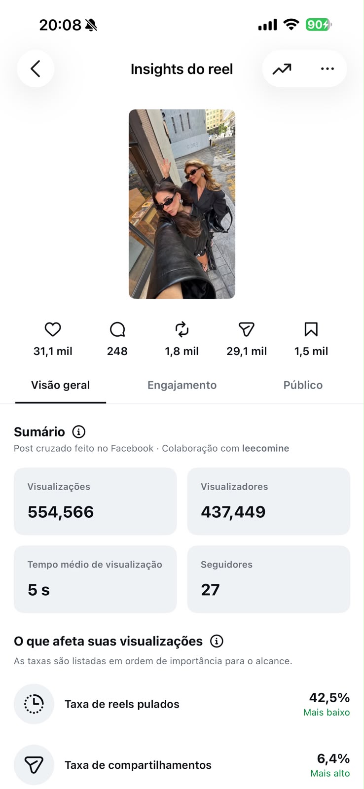 Print de Insights do reel com 554.566 visualizações